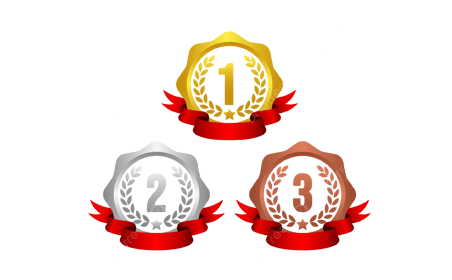 Các cấp đại lý