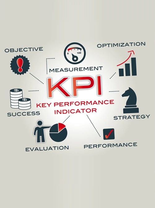 Cảnh báo chỉ số marketing