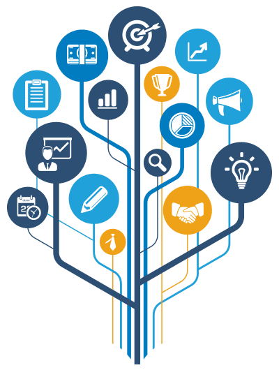 Tích hợp dễ dàng