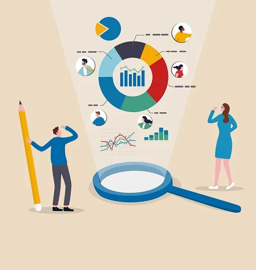 Viết đúng kế hoạch